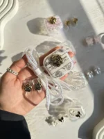 محافظ آداپتور 20 وات آیفونی رزینی/شاینی (4تکه) (کدa0178) - تصویر 4